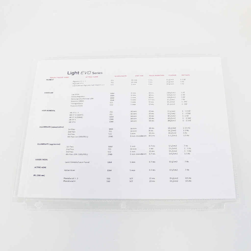 Quanta System Q1 EVO Family Laser Systems User Manuals 2021 DGM001164.10 +