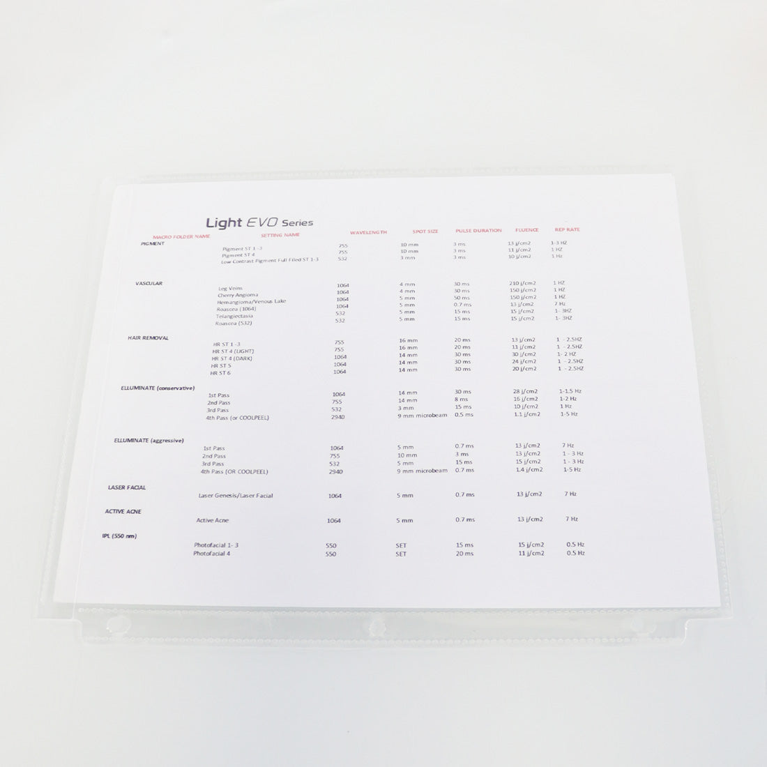 Quanta System Q1 EVO Family Laser Systems User Manuals 2021 DGM001164.10 +