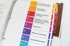 Lyra Long Pulse NdYAG/1064nm Laser Aura KTP/532nm w/ StarPulse Training Guide