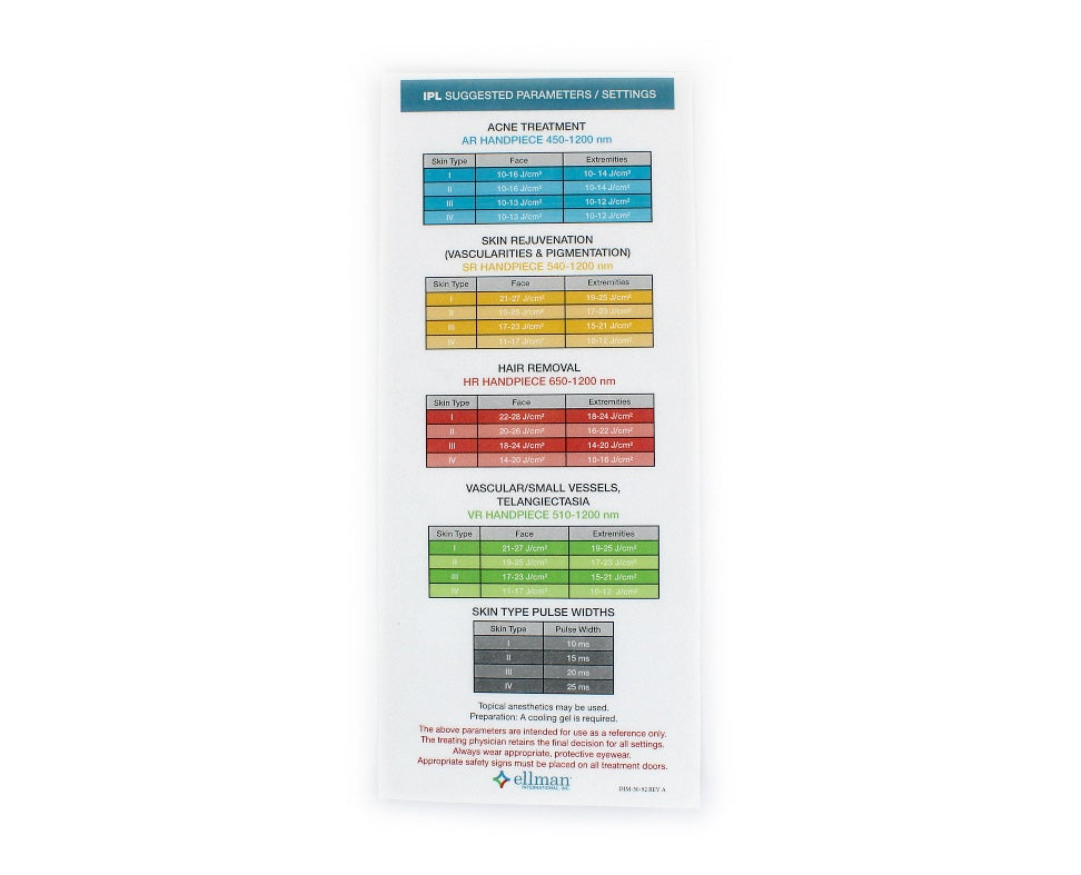 Ellman IPL Suggested Parameters / Settings Acne, Skin, Hair Vascular Treatments