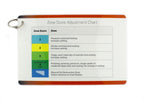 2017 Cynosure SculpSure Treatment Procedure Zone Score Reference Chart PRD-1994