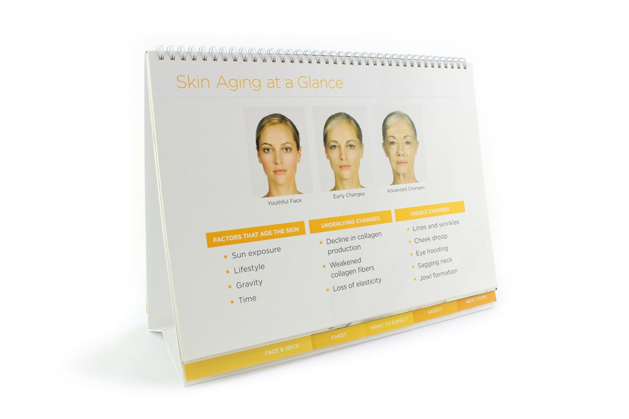 Ultherapy Consultation Educational Patient Literature / Let's Talk About a Lift