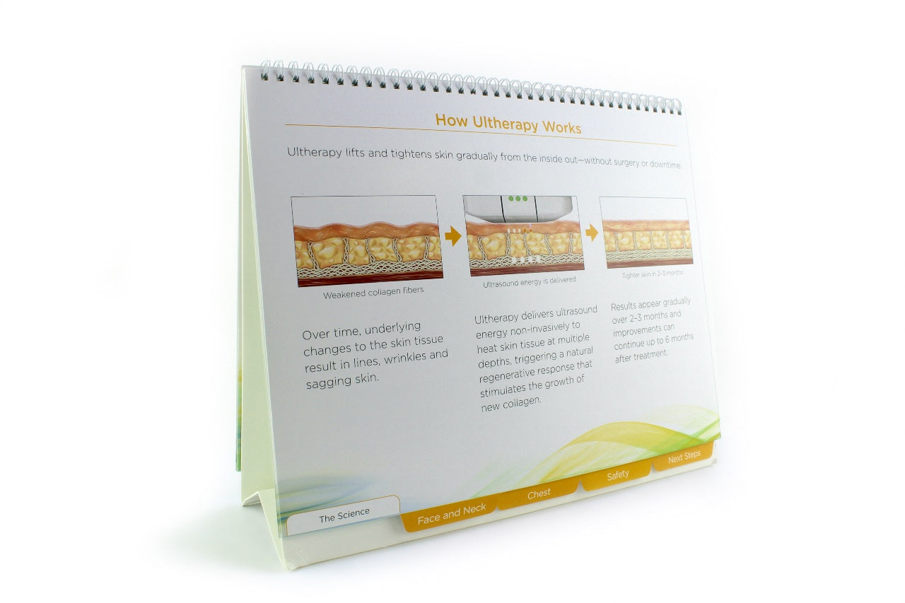 Ultherapy Patient Consultation How Ultherapy Works Customer Training Ulthera