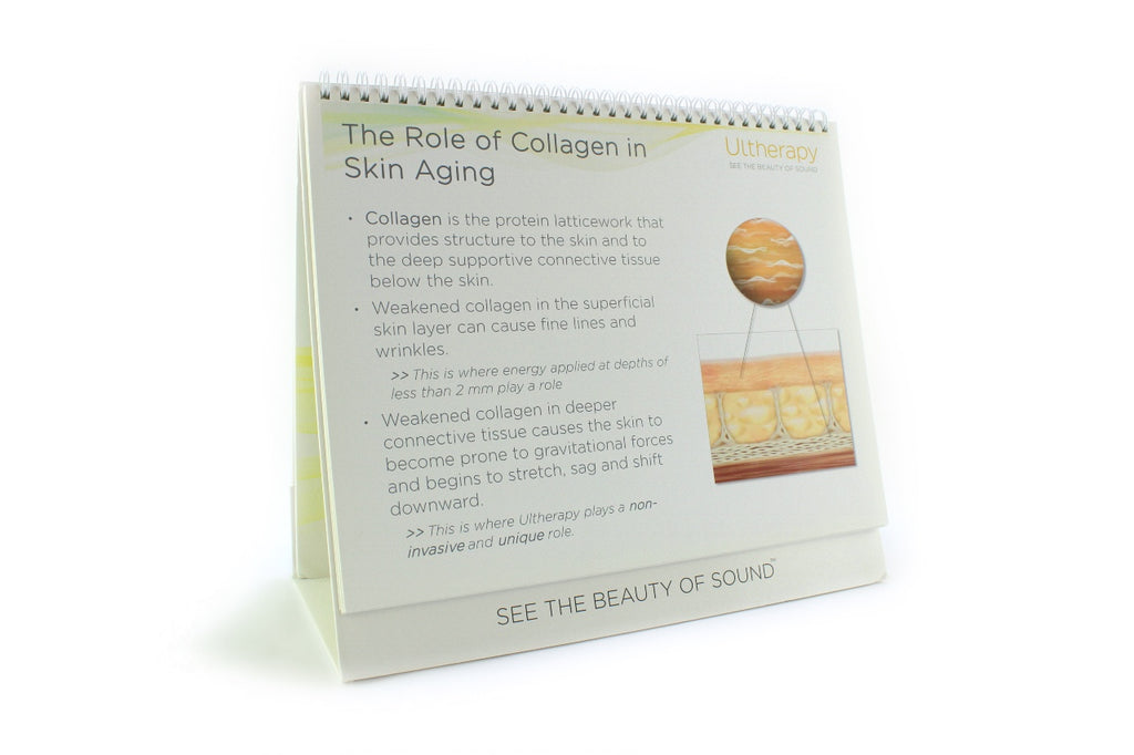 Ulthera Ultherapy Desktop Patient Consultation Double Sided Presentation Guide