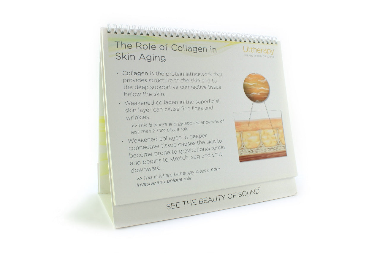 Ulthera Ultherapy Desktop Patient Consultation Double Sided Presentation Guide