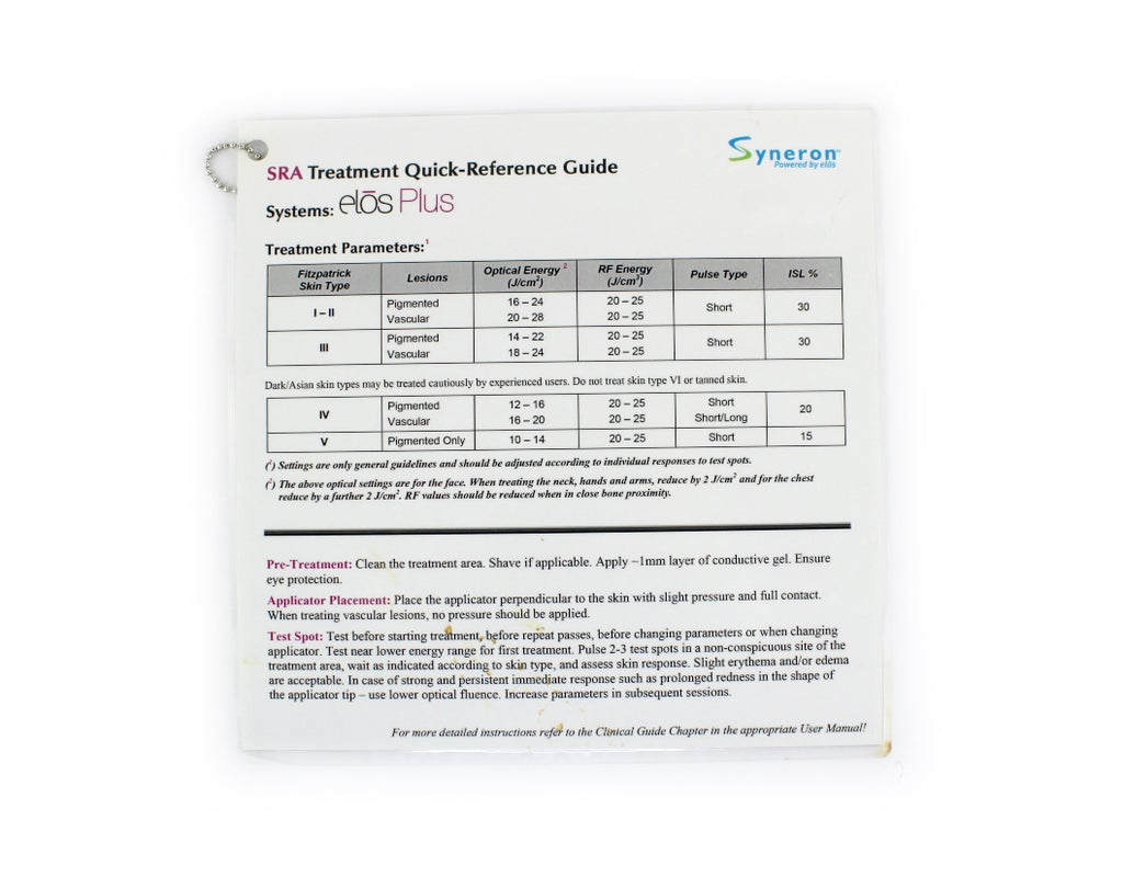 2012 Syneron Elos Plus SRA Treatment Quick-Reference Guide Treatment Parameters