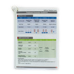 Lutronic 1927 nm Thulium Laser Treatment Parameter Guideline / Korean 한국어