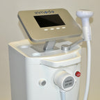 2014 InMode IPL Laser Lumecca SR 580 nm Vascular Pigmented Lesions Spider Veins