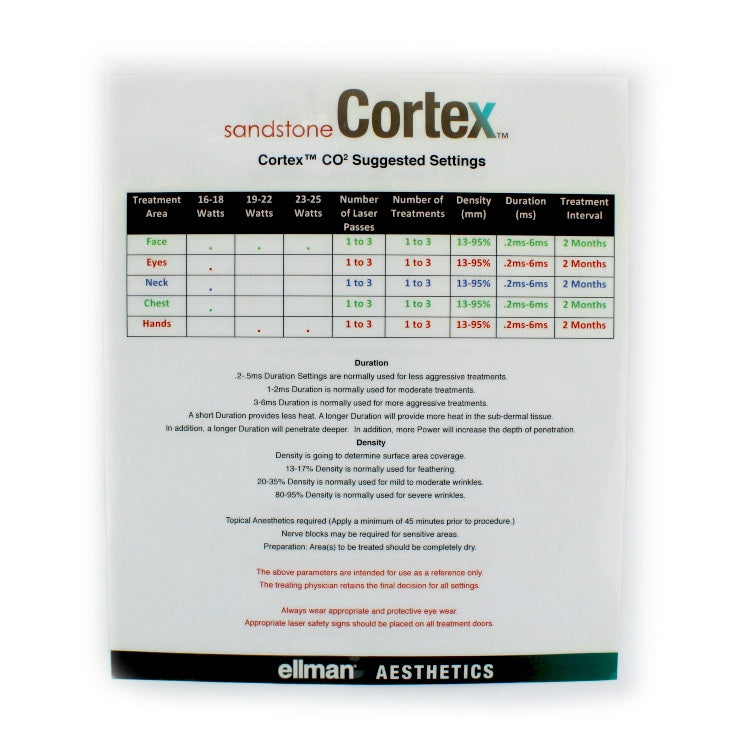 Ellman Cortex CO2 & Erbium Suggested Settings sandstone Cortex