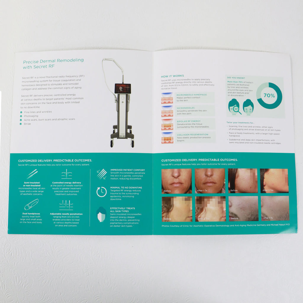 2018 Cutera Secret RF 'Skin Revitalization From The Inside Out' Booklet AP1672