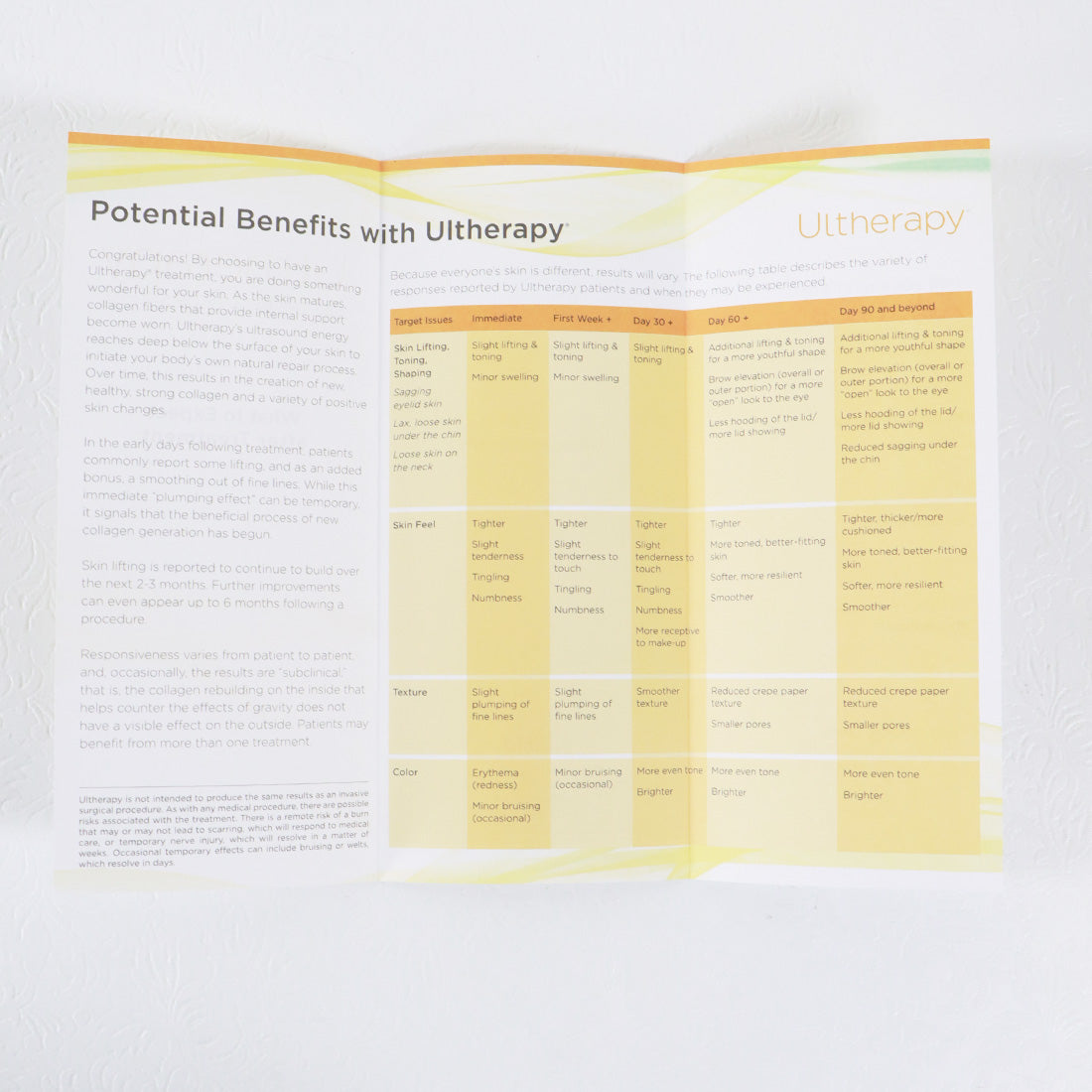Ulthera Ultherapy Ultrasound Follow Up Post Treatment Patient Notes Brochure 50x