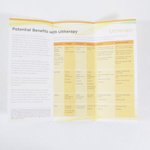Ulthera Ultherapy Ultrasound Follow Up Post Treatment Patient Notes Brochure 38x