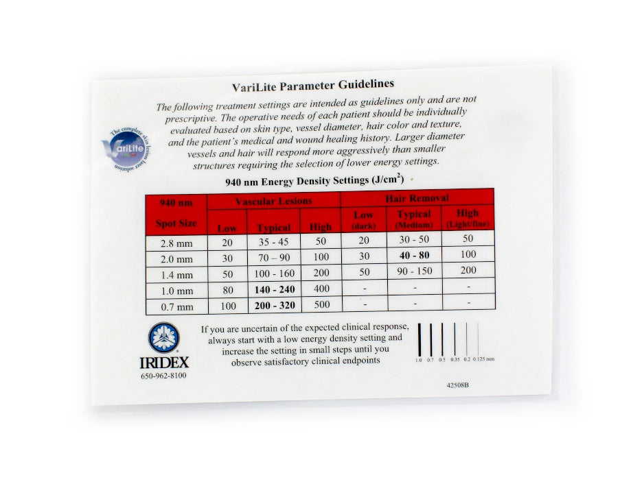 Iridex VariLite Parameter Guidelines 532 nm & 940 nm Energy Density Settings