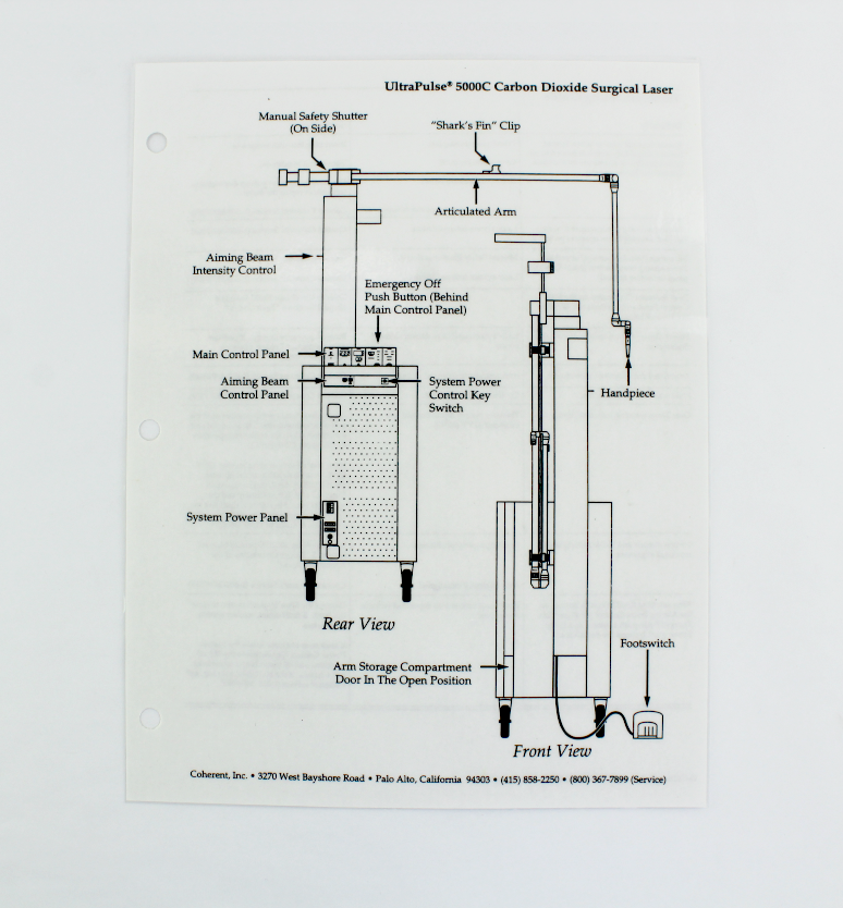 UltraPulse 5000C Carbon Dioxide Surgical Laser Operating Checklist