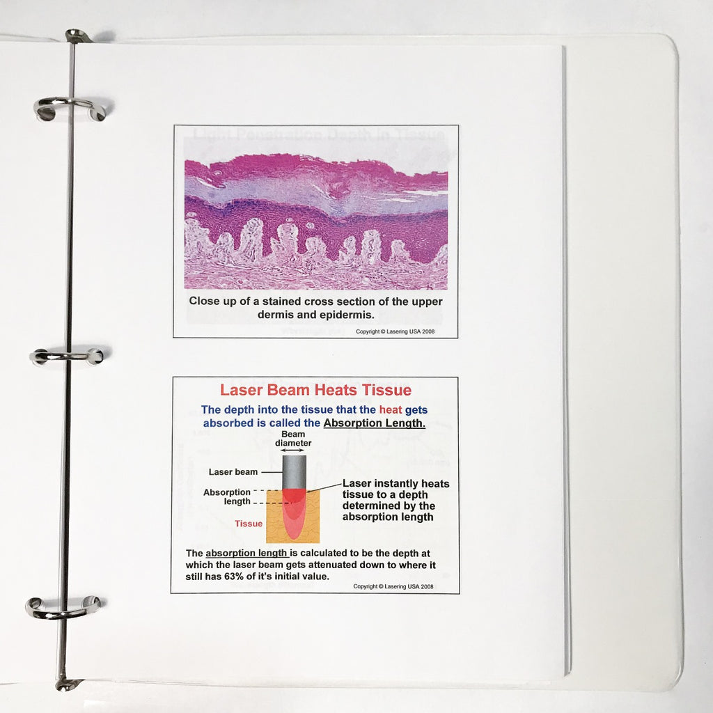 Lasering USA Slim E30 MiXto SX CO2 Quanta Laser Training Course Companion Binder