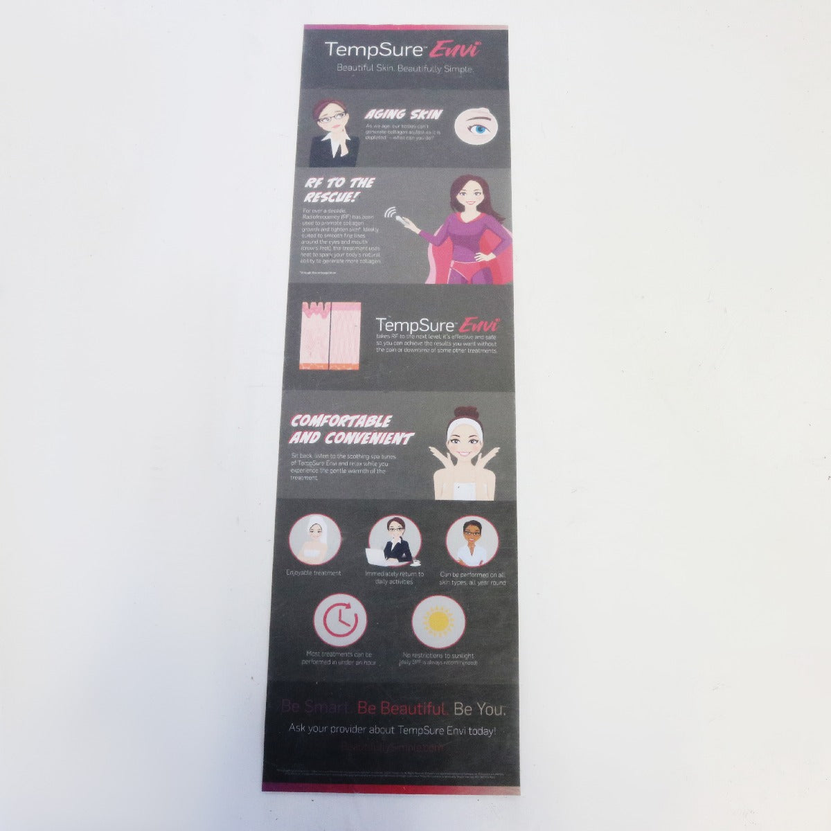 2017 Cynosure TempSure Envi 921-7027-011 Infographic Poster Banner Window Cling