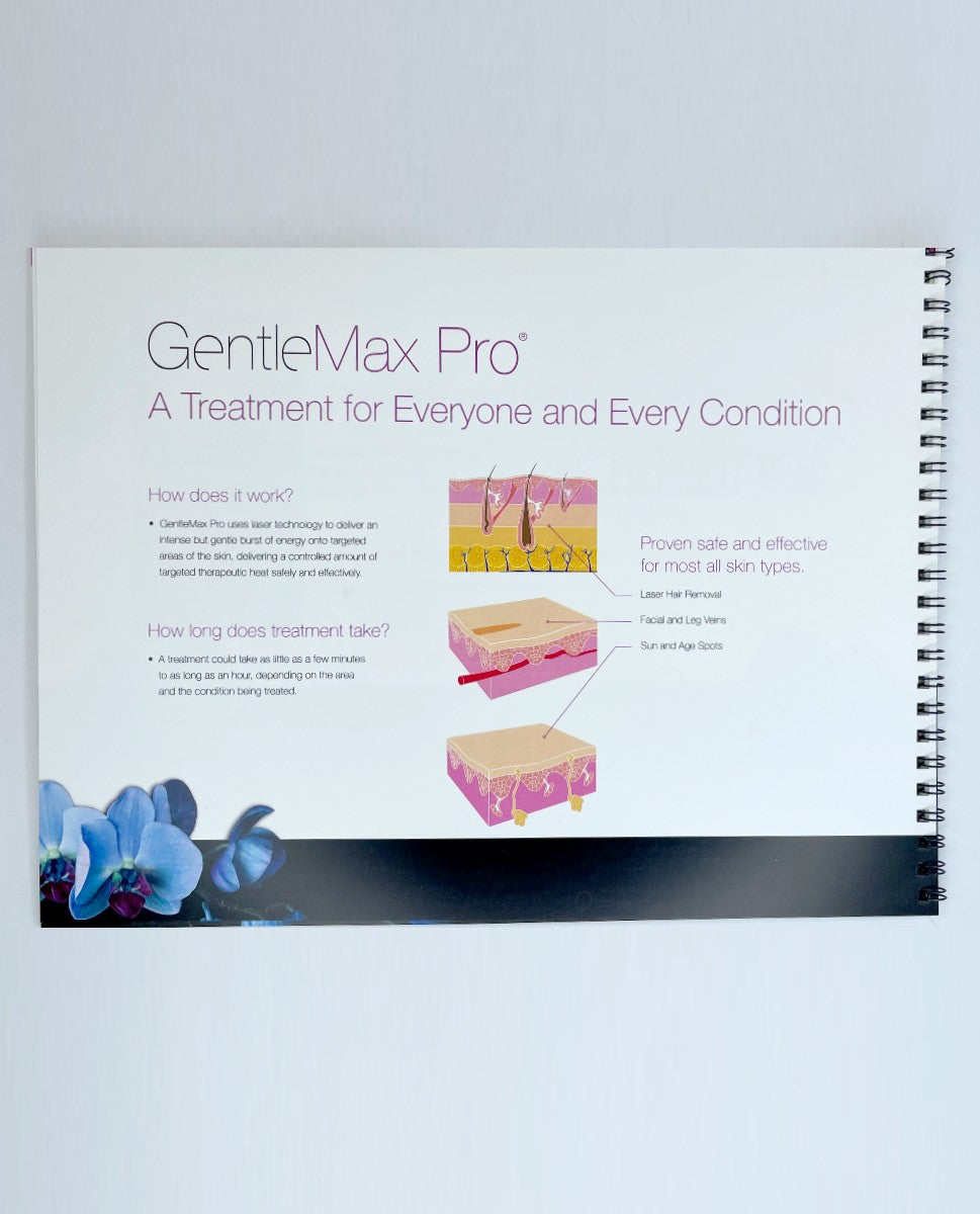 Candela Gentle Max Pro Medicine Book