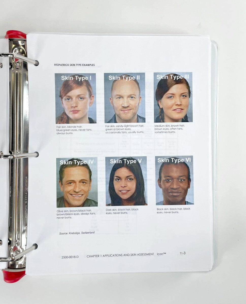CYNOSURE Palomar ICON laser and pulsed light system TREATMENT GUIDE P/N 2500-0014 K
