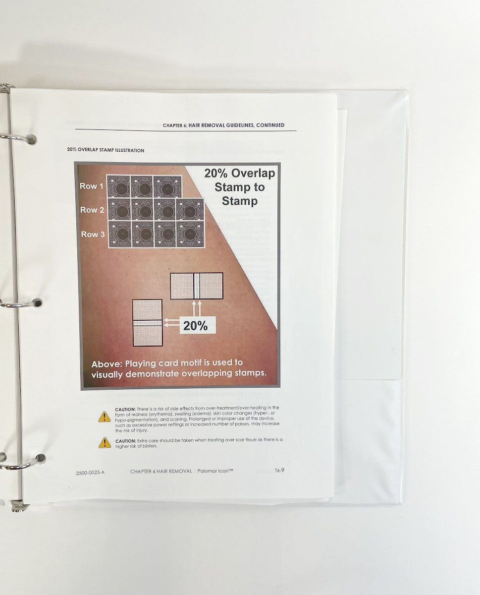 Palomar Icon Laser System Treatment Guide Manual