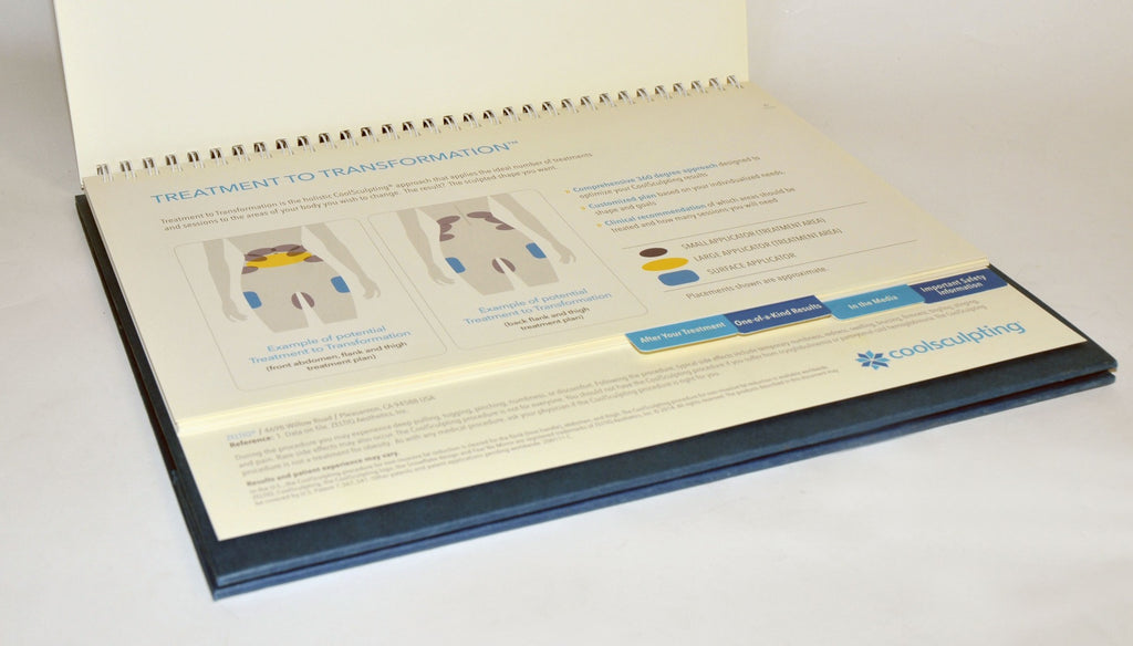 Zeltiq CoolSculpting FEAR NO MIRROR Consultation Guide Before After Photo Lobby