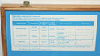 Sharplan SilkTouch Laser Aesthetic Delivery System Resurfacing 768 Flash Scanner