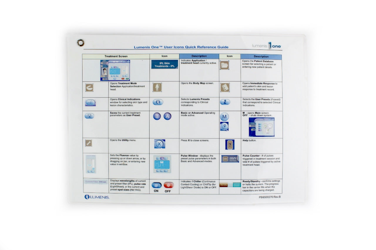 LUMENIS ONE User Icons Quick Reference Guide PB6500270 LUME 1