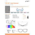 Innovative Optics PPE Laser Safety Glasses 701.Gi1 Clear Blue Lens 1480+1940nm Thulium