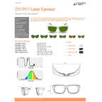 Innovative Optics PPE Laser Safety Glasses 701.Pi17 Green Lens 755-1064nm ALEX / Nd:YAG