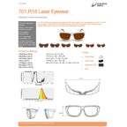 Innovative Optics PPE Laser Safety Glasses 701.Pi18 Amber Lens 532nm/755nm/1064nm Argon KTP, ALEX, ND:YAG