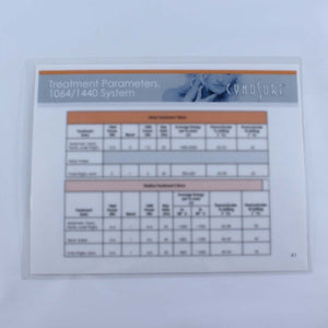 Cynosure SmartLipo Cellulaze 1064/1440 Treatment Parameter Table Reference Guide