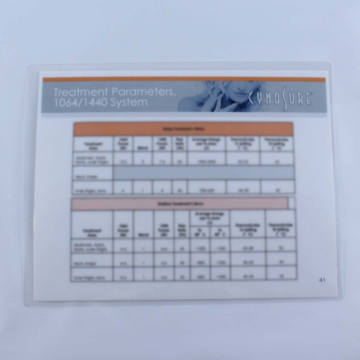 Cynosure SmartLipo Cellulaze 1064/1440 Treatment Parameter Table Reference Guide