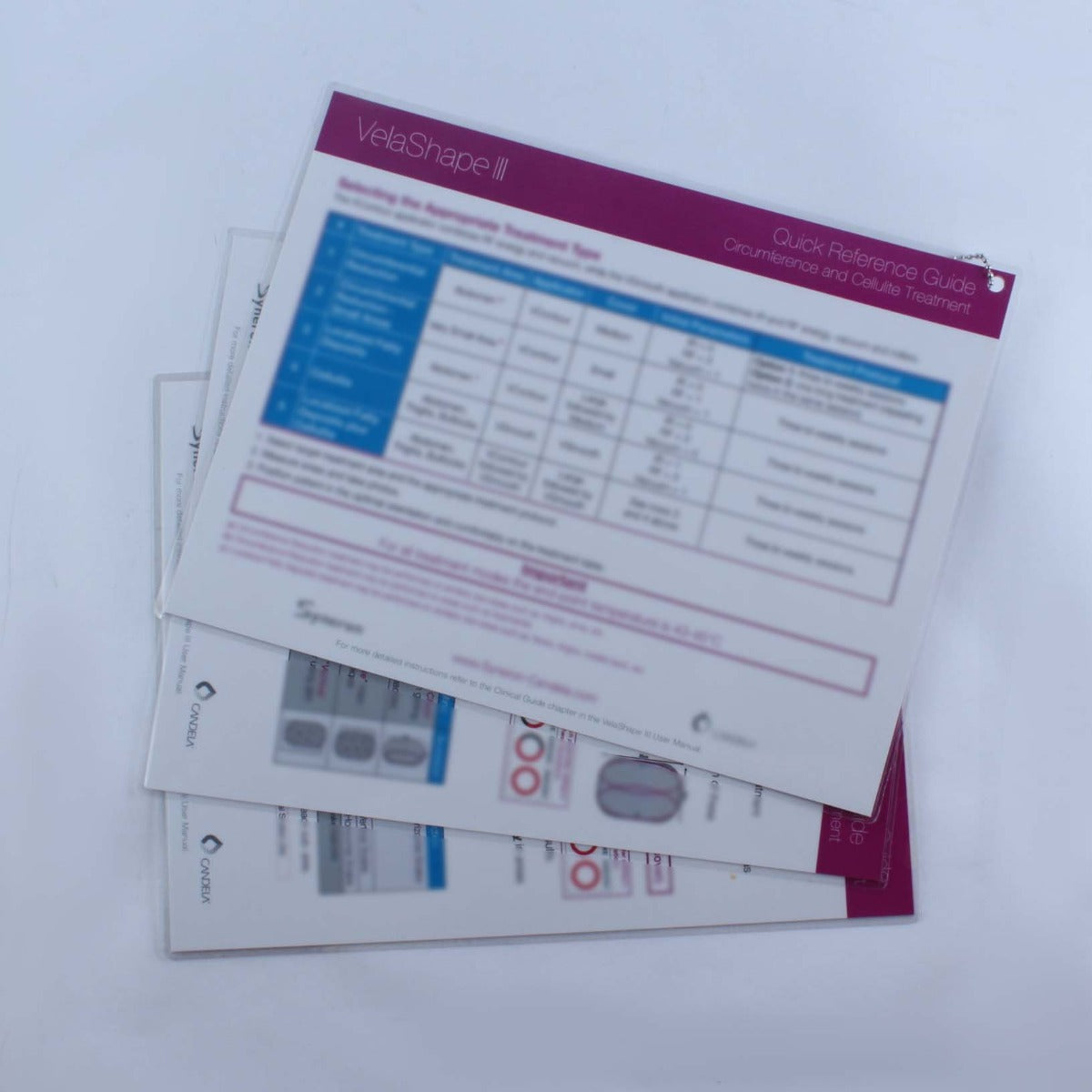 Syneron VelaShape III Circumference Cellulite Treatment Quick Reference Guide