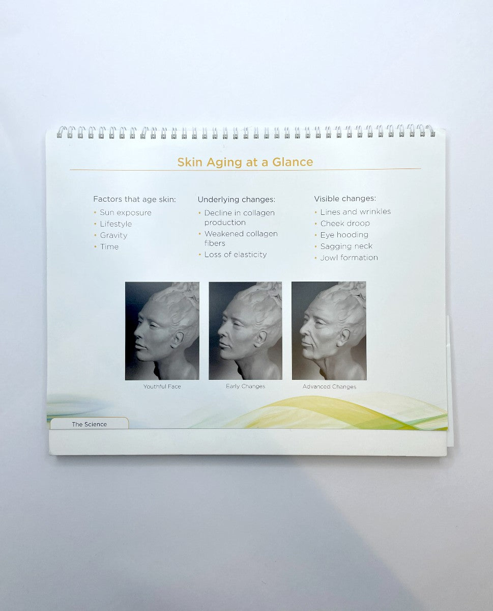 ULTHERA Ultherapy SEE THE BEAUTY OF SOUND Patient Consultation TREATMENT PLAN