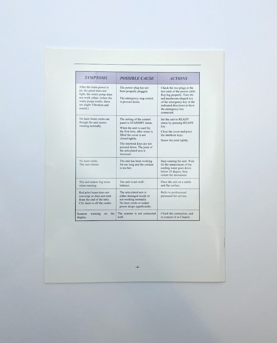 OPERATING INSTRUCTIONS MANUAL SURGICAL LASER SYSTEM