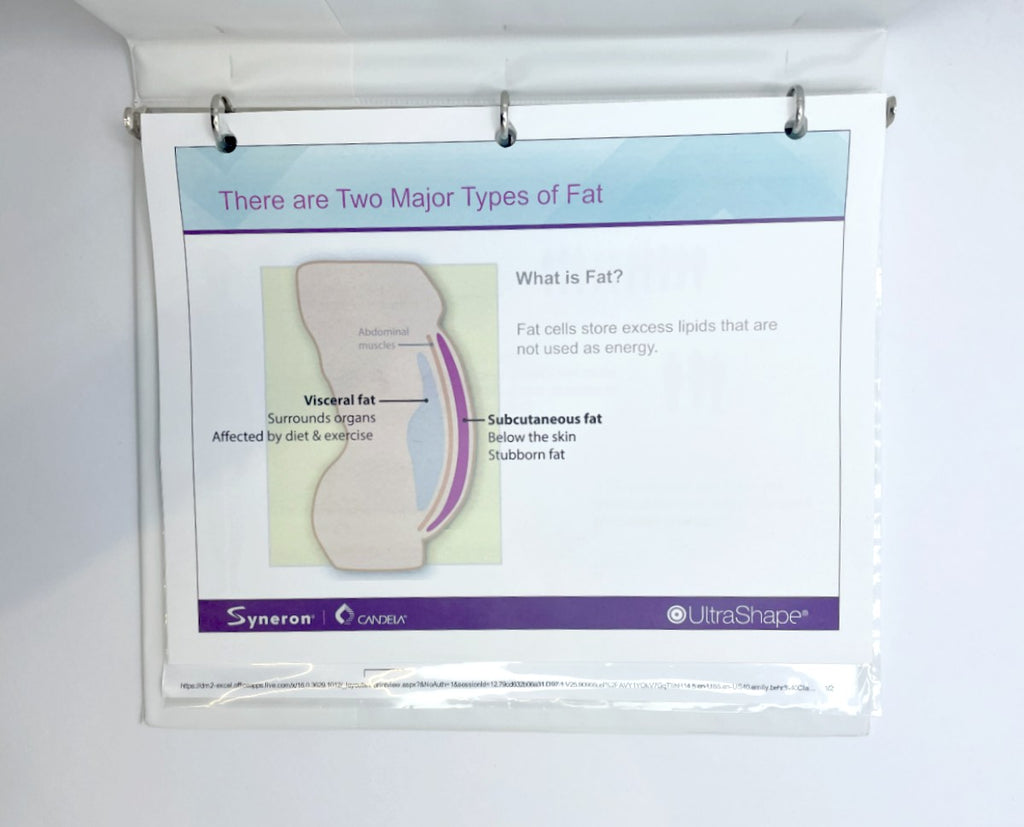 SYNERON CANDELA, REVEAL UltraShape, Clinical Guide Book