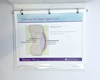 SYNERON CANDELA, REVEAL UltraShape, Clinical Guide Book