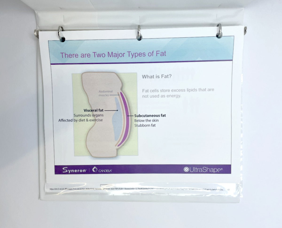 SYNERON CANDELA, REVEAL UltraShape, Clinical Guide Book