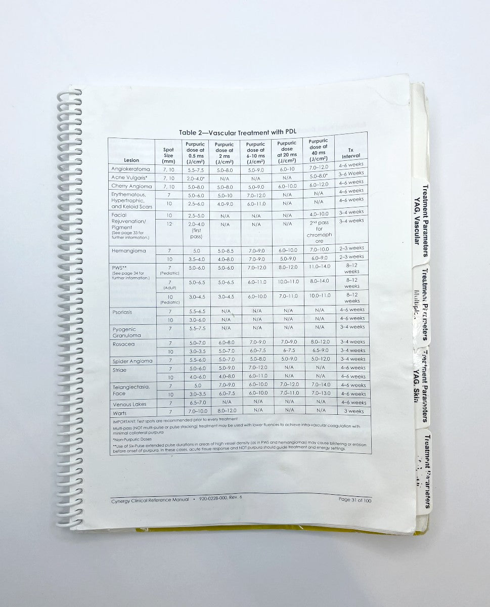 Cynosure Cynergy Vascular Workstation Clinical Reference Manual PN 920-0228-000, Rev.6