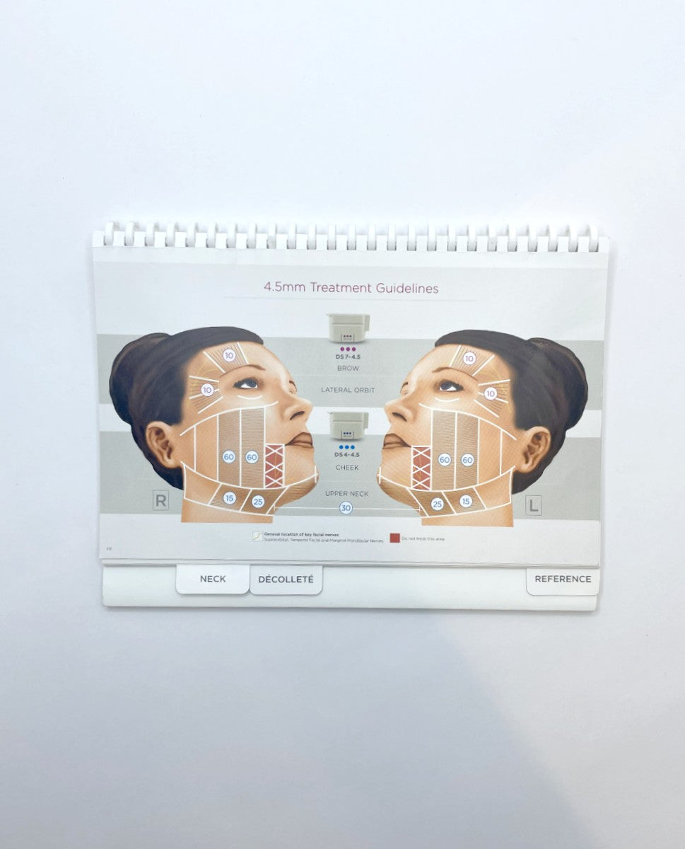 MERZ AESTHETICS ULTHERAPY MANUAL