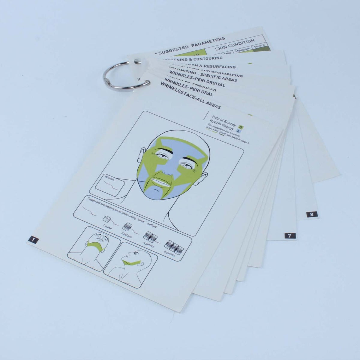2013 Pollogen RF Hybrid Energy Facial Wrinkles Resurfacing Quick Reference Guide