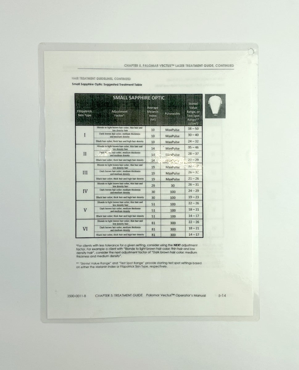 Palomar Vectus Laser Treatment Guide Continued 3500-0011B