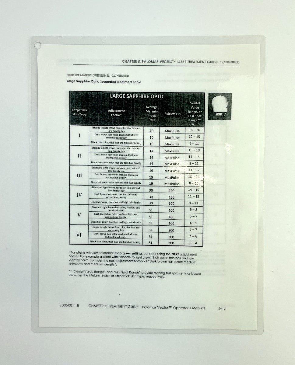 Palomar Vectus Laser Treatment Guide Continued 3500-0011B