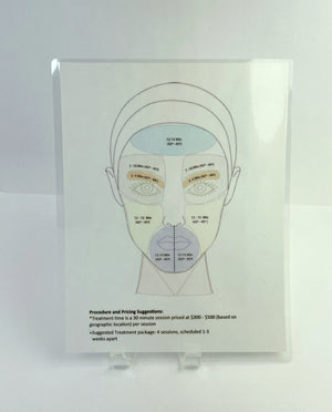 Procedure and Pricing Suggestion on the face, Guide sheet