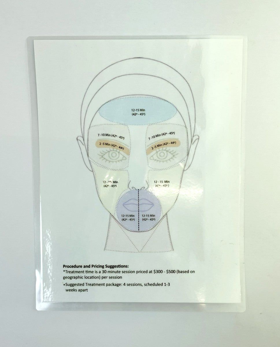 Procedure and Pricing Suggestion on the face, Guide sheet