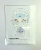 Procedure and Pricing Suggestion on the face, Guide sheet