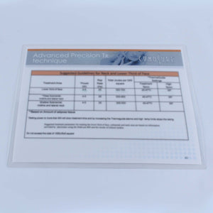 Cynosure SmartLipo Advanced Precision Tx Laser Technique & Parameters Reference