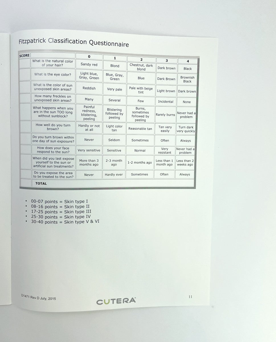 Cutera Prowave LX Treatment Guidelines D1471 Rev D