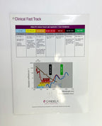 CANDELA Clinical Fast Track to Hair Removal Nd:YAG 1064 Settings, Frax 1550 Settings and Ellipse IPL Intense Pulsed Light Applicators/ Laser Handpieces