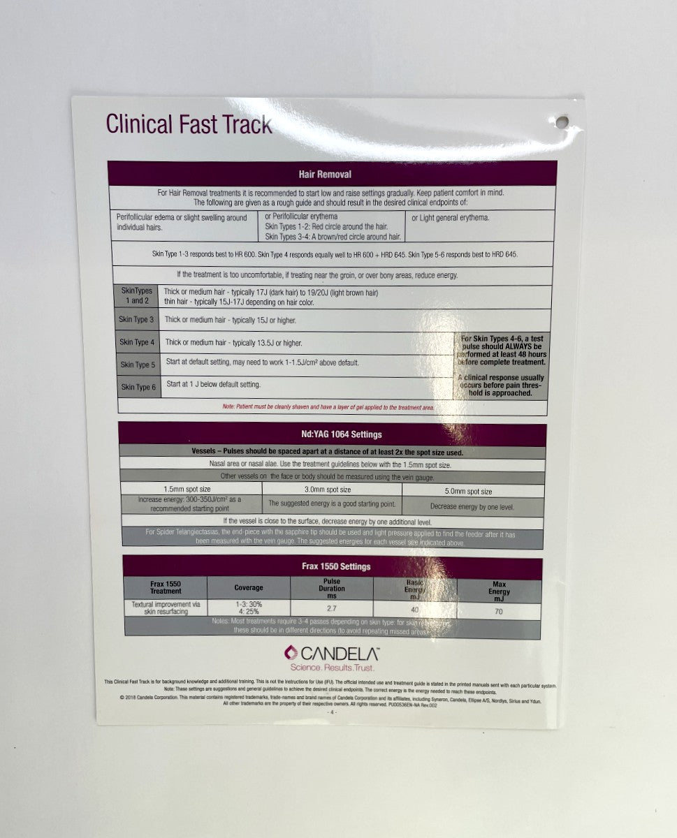 CANDELA Clinical Fast Track to Hair Removal Nd:YAG 1064 Settings, Frax 1550 Settings and Ellipse IPL Intense Pulsed Light Applicators/ Laser Handpieces