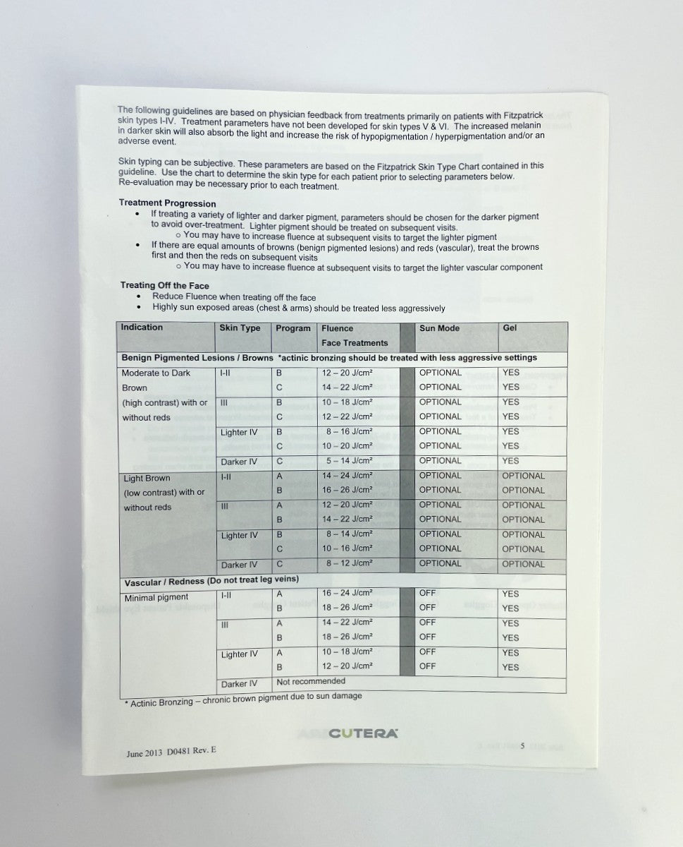 Cutera LimeLight Treatment Guidelines Manual D0481 June 2013